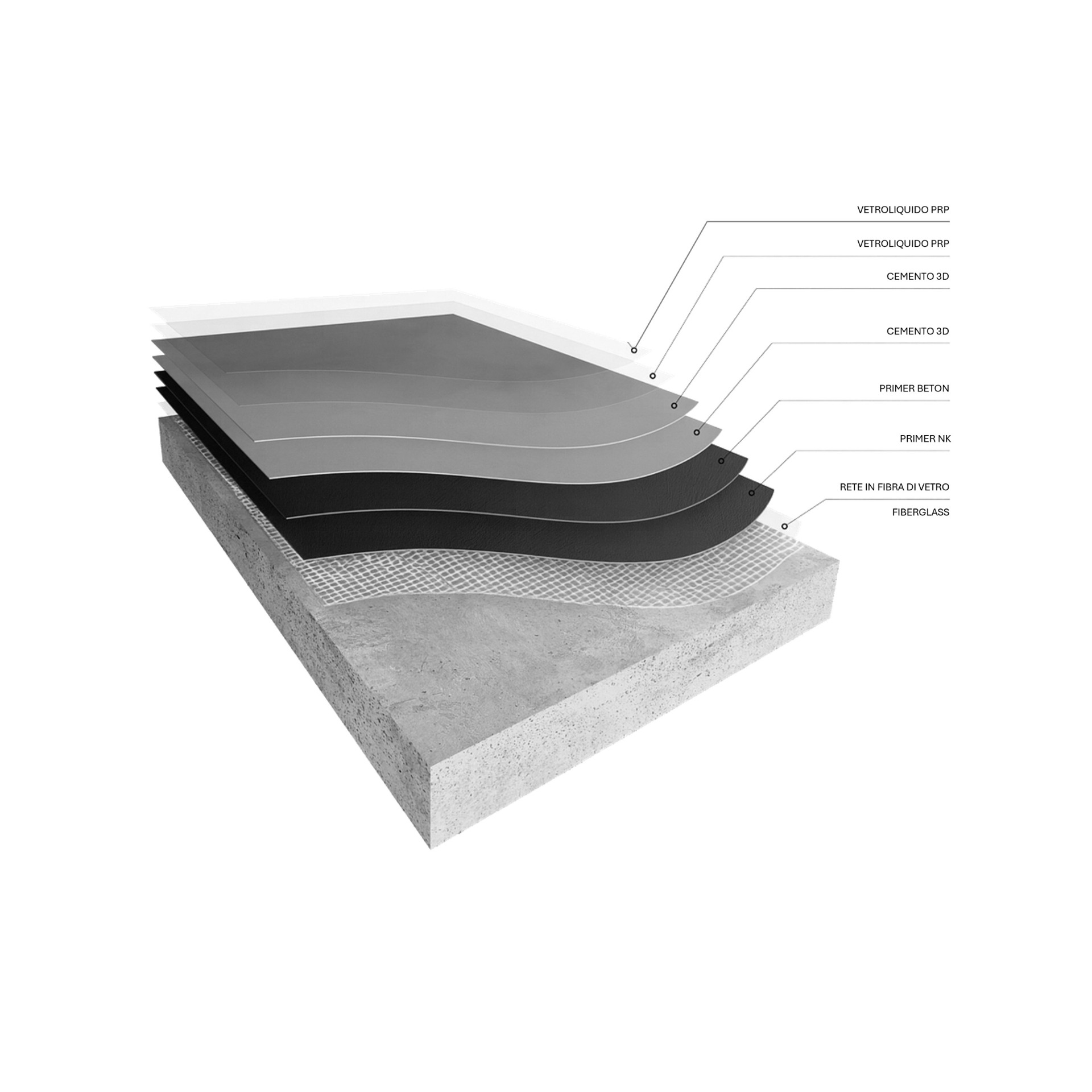 APPLICAZIONE SU MASSETTO